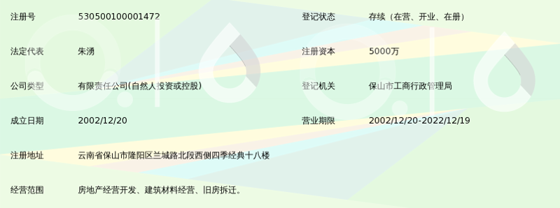 保山房价走势：市场风云变幻中的理性洞察